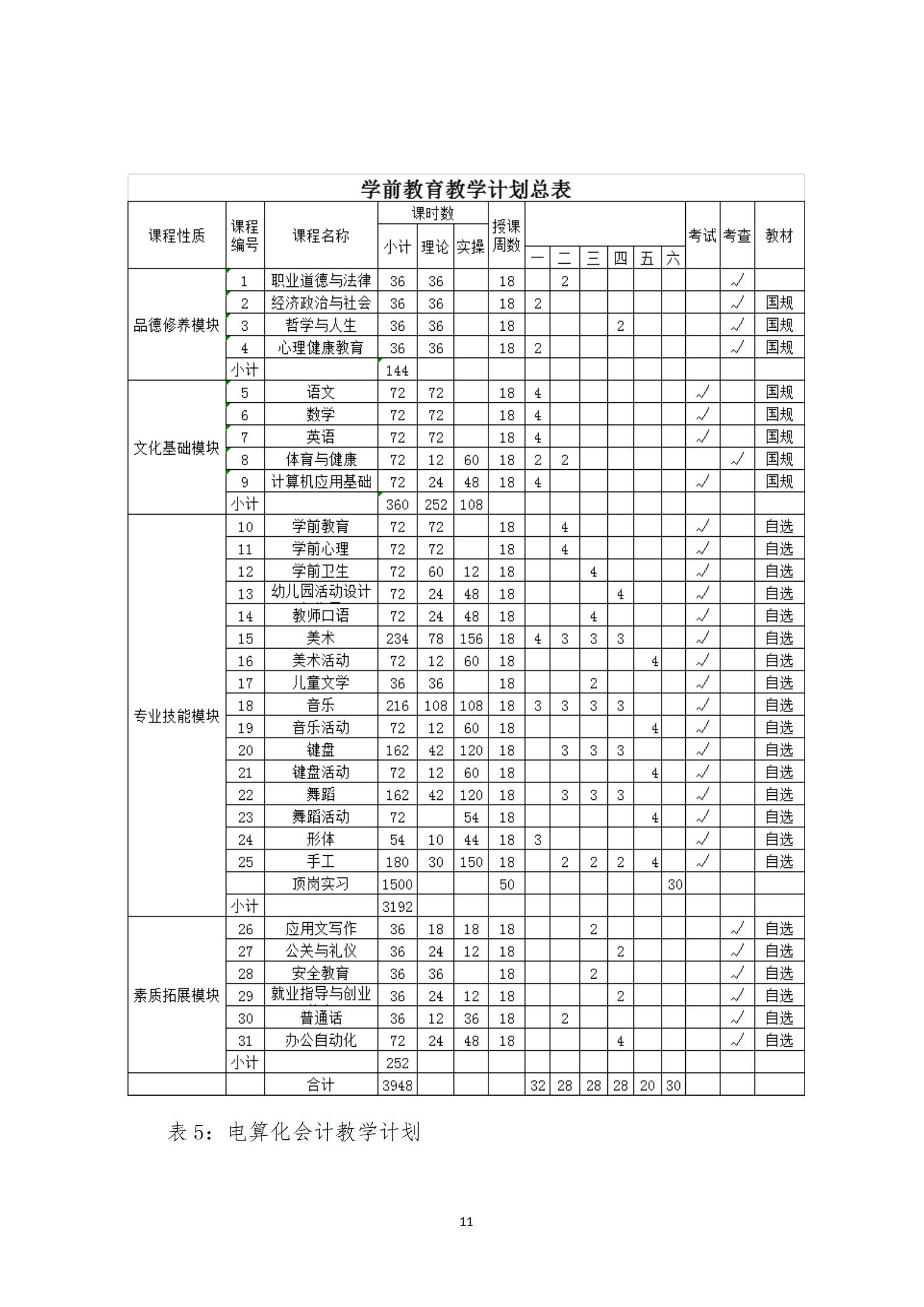 （15号：带文头）关于2019年度中等职业教育质量的报告(1)_10.jpg