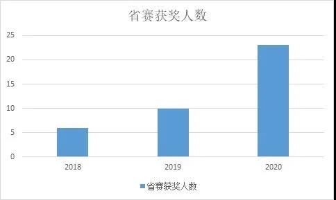 微信图片_20200605111816.jpg